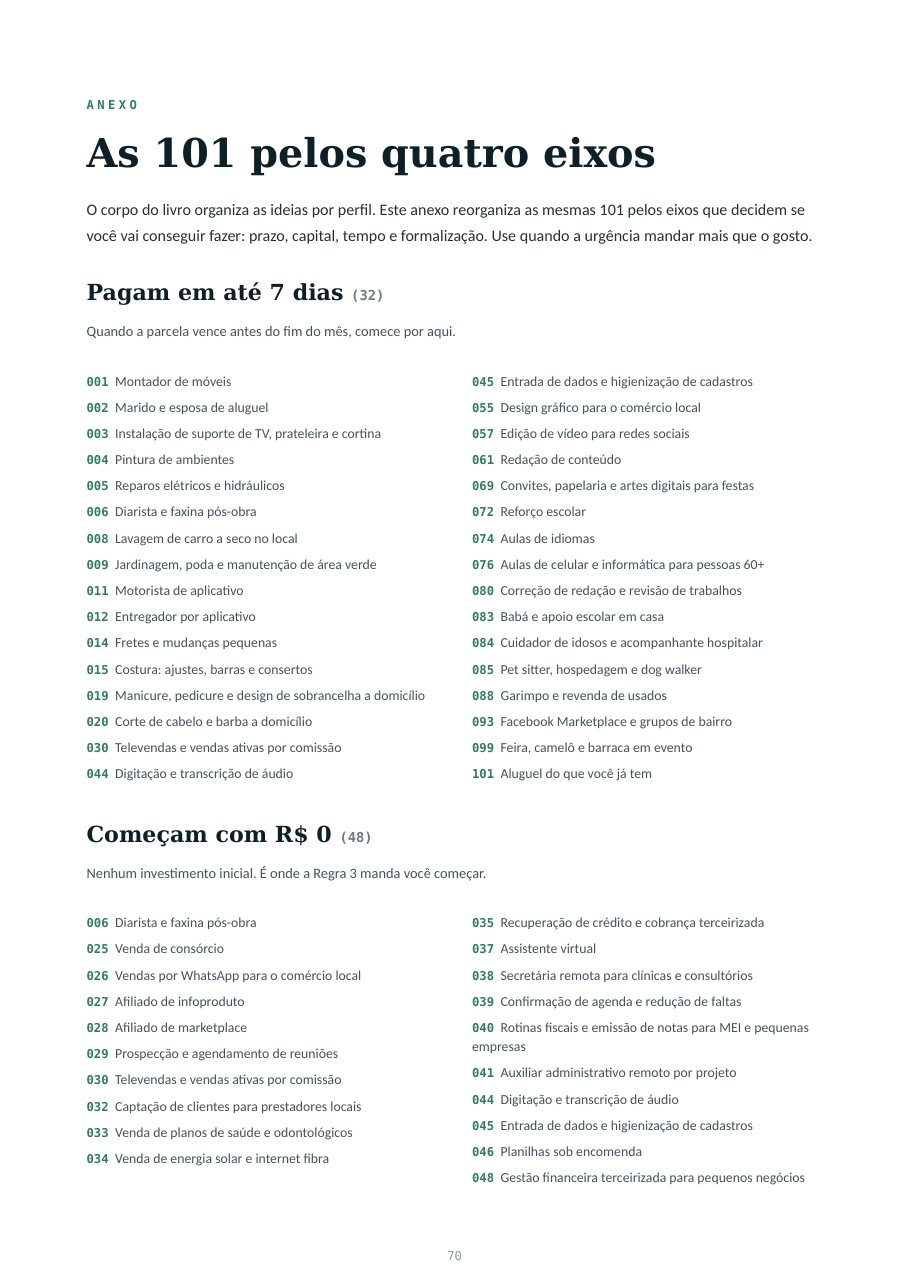 Página 70 do e-book: o anexo que reordena as 101 ideias por prazo, capital, tempo e formalização.